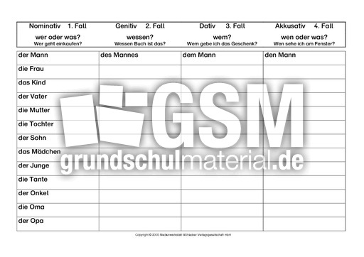 Arbeitsblatt-Fälle-Norddruck-1.pdf